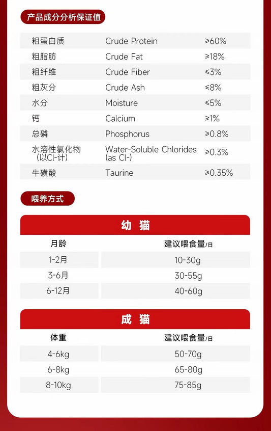 OriPet SHARAN complete & balanced freeze-dried cat food super coat rabbit & fish oil formula (For Cats)