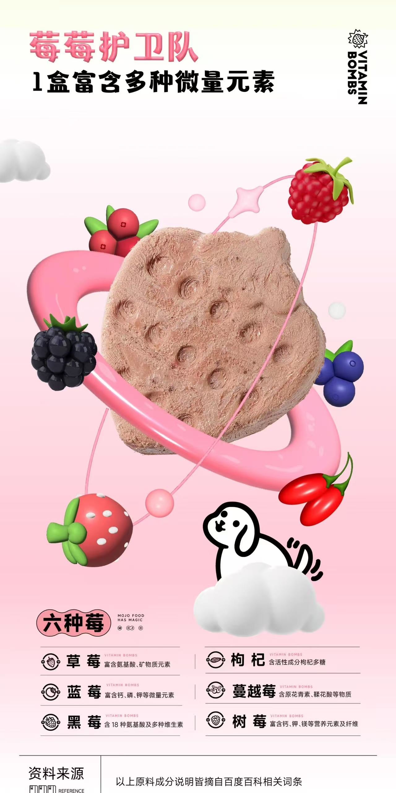 OriPet MOJO chicken vitamin freeze-dried-berry formula (For Dogs and Cats)