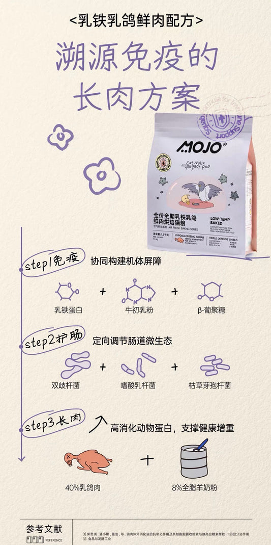 OriPet MOJO pigeon low-temp baked complete cat food 1.5kg (For Cats)