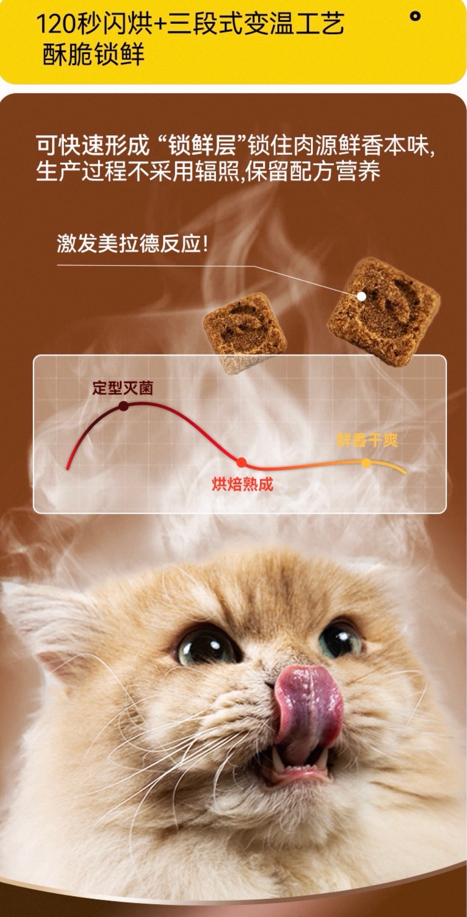 OriPet GoldenTales baked raw chicken complete cat food 1.8kg (For Cats)