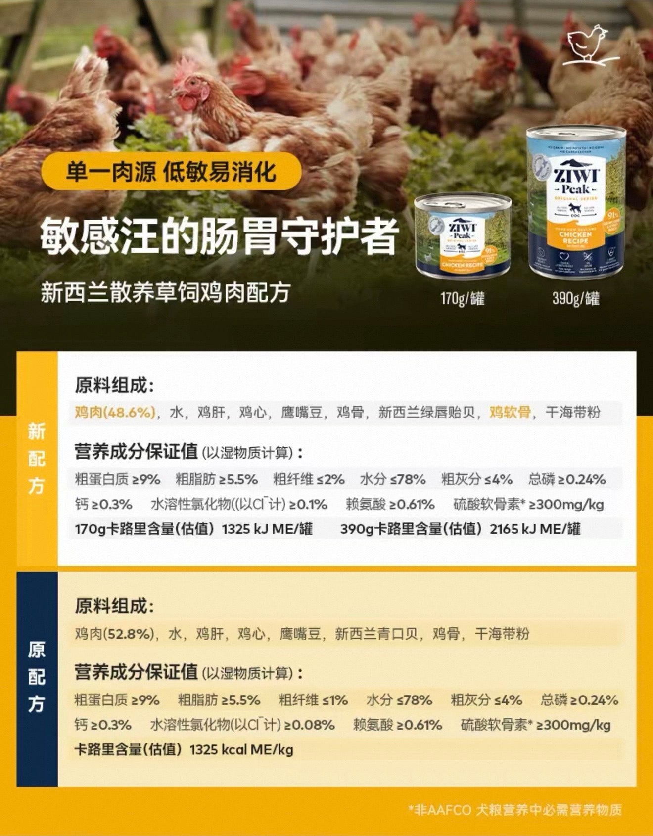 OriPet Ziwi Peak Original Series Complete Wet Dog Food – Chicken Recipe 170g (For Dogs)