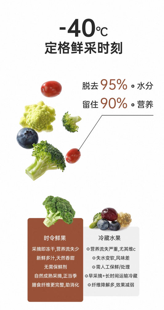 OriPet Yeepet meat & milk broccoli bites dog treats (For Dogs)